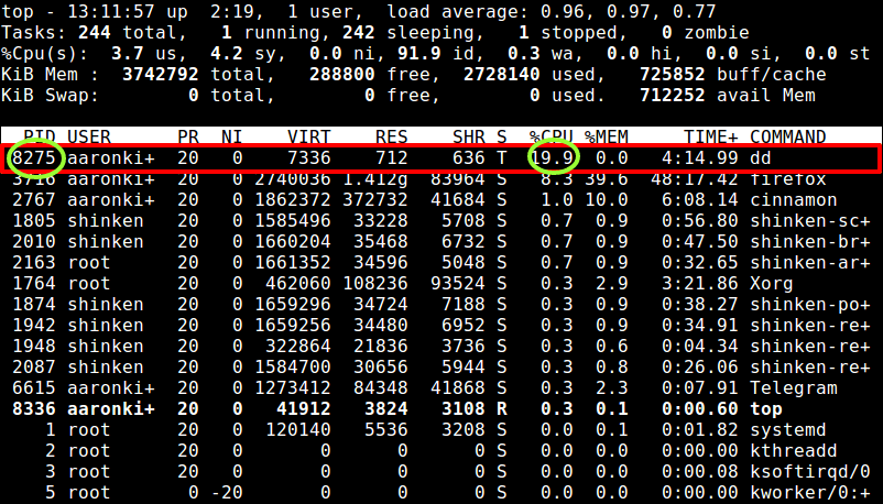 Cara Mengetahui Penggunaan CPU di VPS Linux